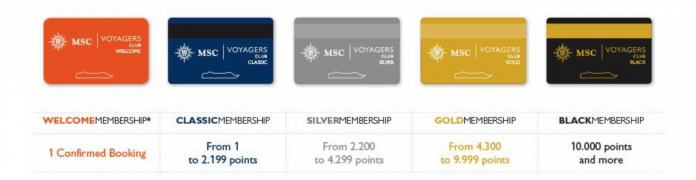 MSC Cruises Status Match - What exactly is it and how do you do it?